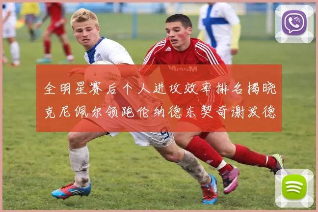 全明星赛后个人进攻效率排名揭晓克尼佩尔领跑伦纳德东契奇谢泼德紧随其后